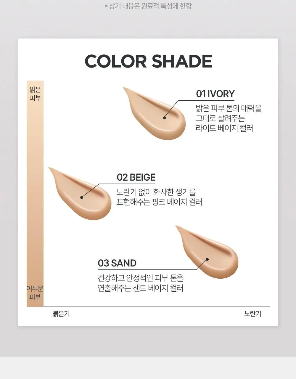 [올인원커버/자연피부톤보정] 정샘물 맨 슬림핏 커버 로션 상세페이지 21